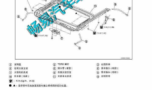 2016-2017年日产天籁天窗排水管资料