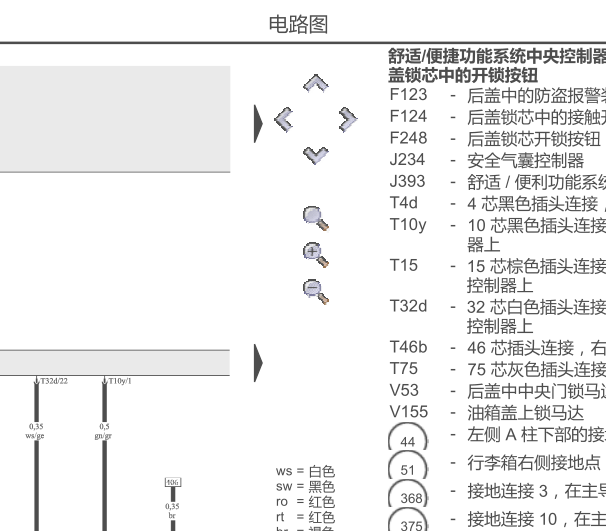 2005年奥迪A6尾门锁电路图资料