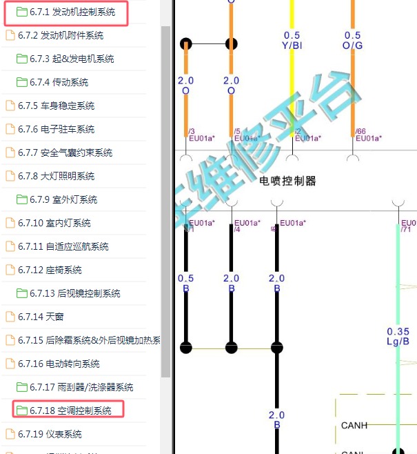 2020-2021年长安逸动发动机和空调电路图