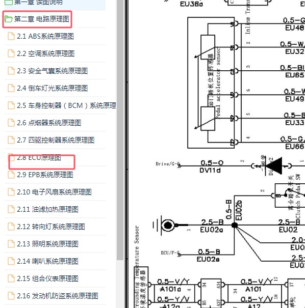 2021-2022年帅铃T8发动机电路图