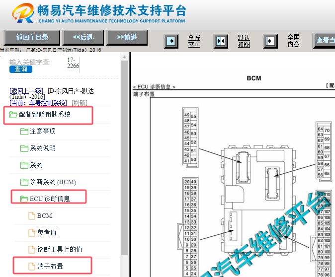 2016年东风日产骐达车身电脑针脚资料