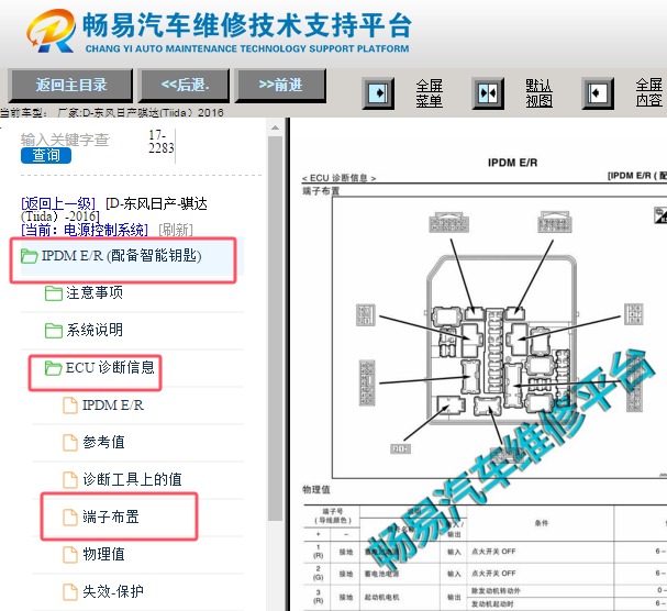 2016年东风日产骐达机舱配电盒针脚资料