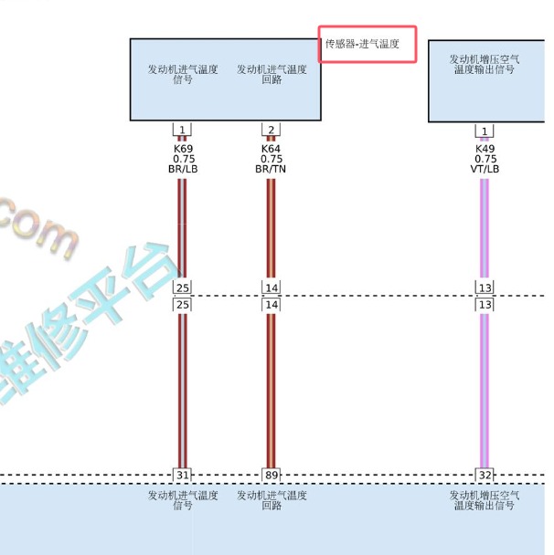 2015-2016年吉普大切诺基两线进气温度传感器电路图
