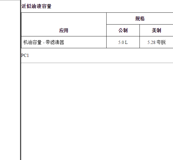 2021年凯迪拉克CT6 机油容量资料