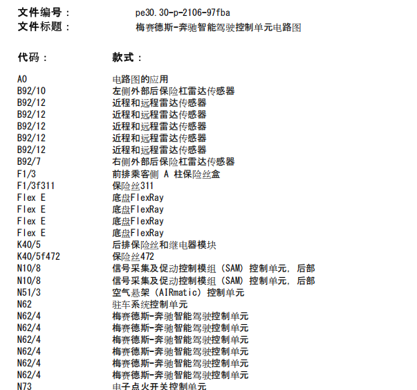 2019年奔驰C300防撞雷达电路图
