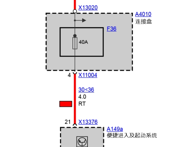2010年宝马320i F36号保险丝资料