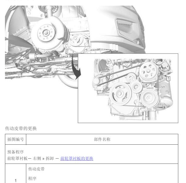 2018年凯迪拉克XT5压缩机皮带维修手册
