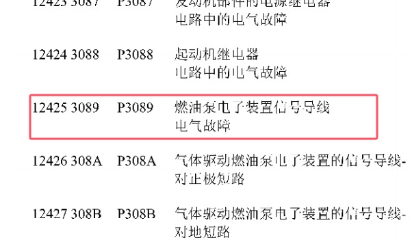 大众P3089故障码和CAV发动机燃油泵电路图资料