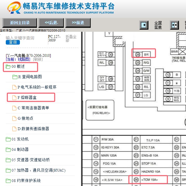 2006-2010年一汽奔腾B70 TCM保险丝位置