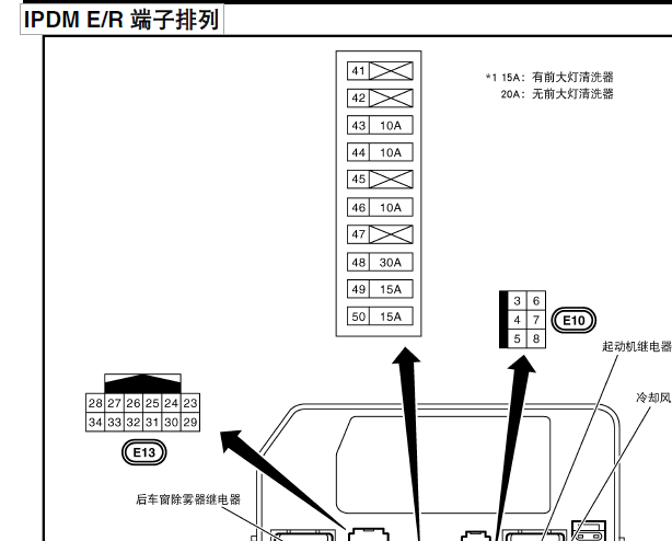 2006年日产轩逸保险盒的布局图和电路图资料