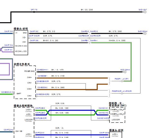 2015年捷豹XF倒车后摄像头电路图