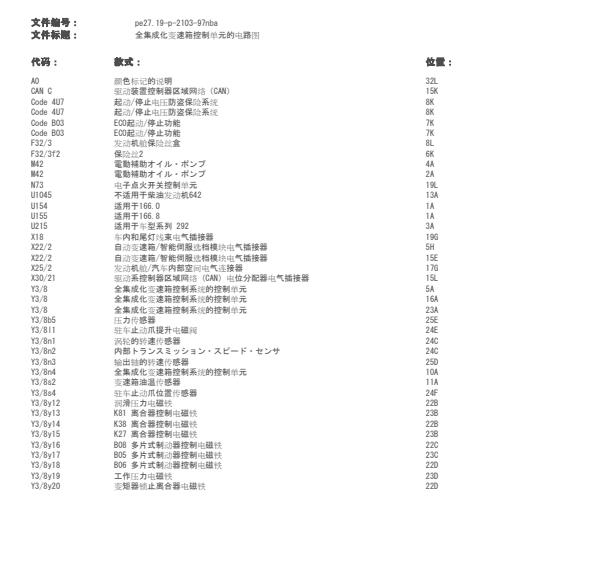 2016年奔驰GLS400变速箱电路图