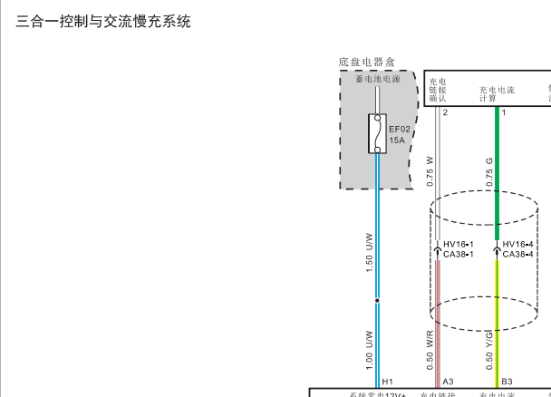 2022年华晨鑫源海狮X30L EV 三合一电路图资料