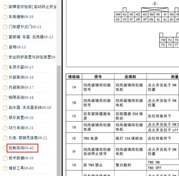 2008年马自达2车身针脚定义