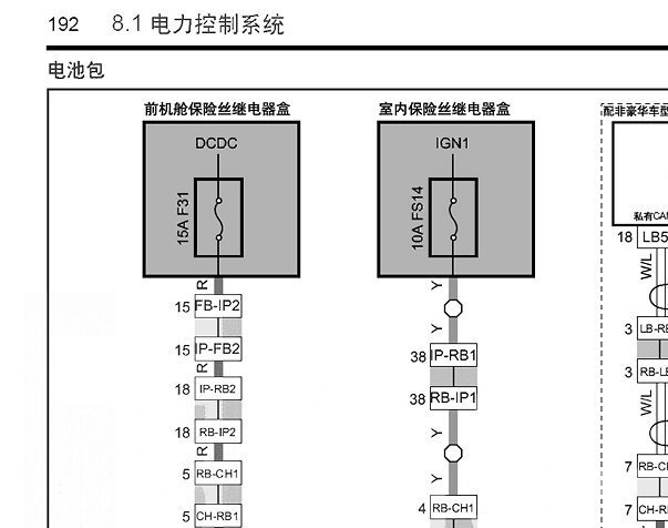 2024年东风风行星海V9新能源部分电路图资料