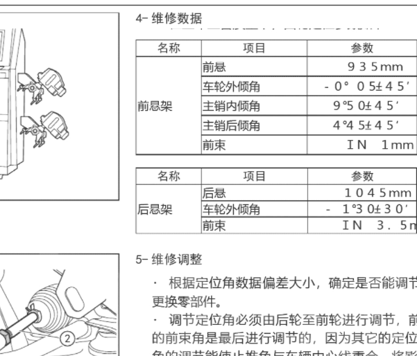 2019年东风富康ES500四轮定位维修手册