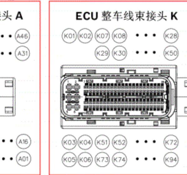 2017年江铃顺达94+60发动机针脚资料