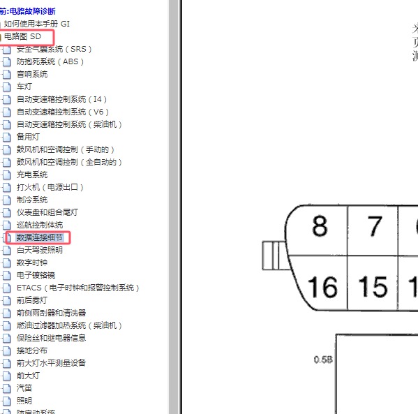 2011年华泰圣达菲OBD电路图