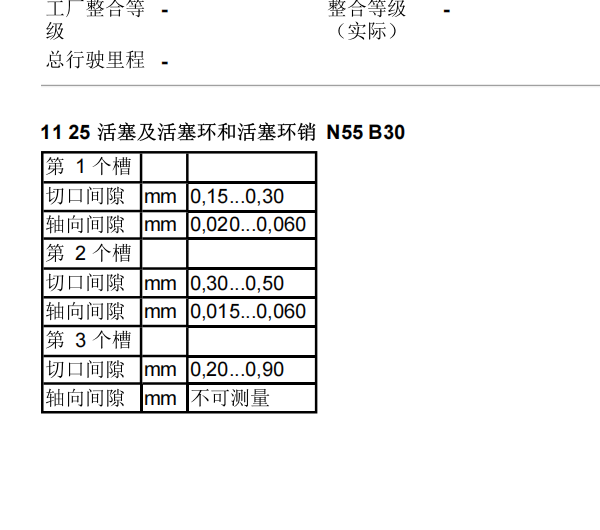 2011年宝马530i 活塞环间隙资料