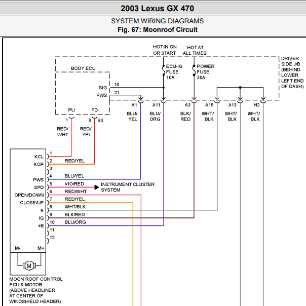2003年雷克萨斯GX470天窗电路图