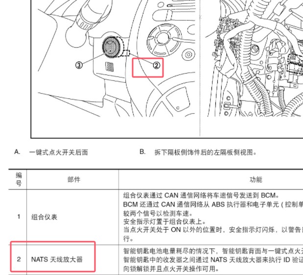2014年日产阳光天线放大器资料