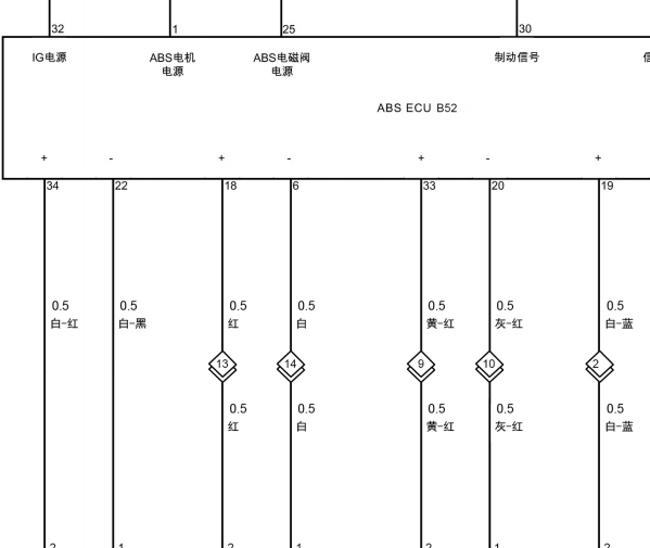 2023年福田祥菱 ABS和OBD 电路图