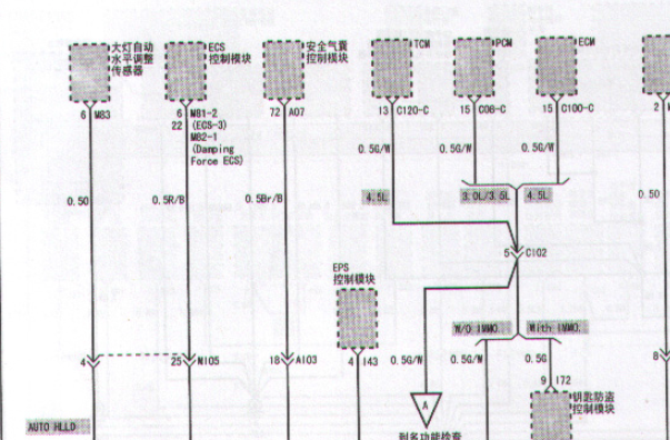 2004年现代雅科仕网络通讯电路图