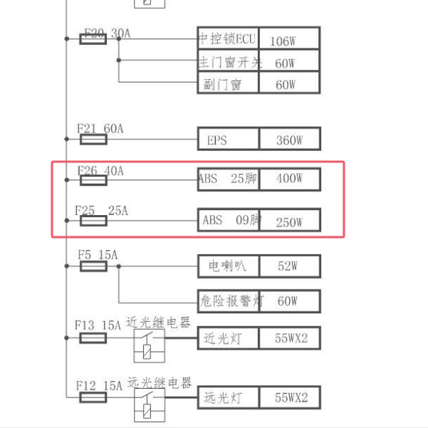 2020年东风小康C32 ABS电路图