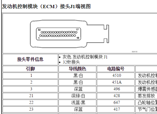 2006年别克君威发动机电脑针脚资料