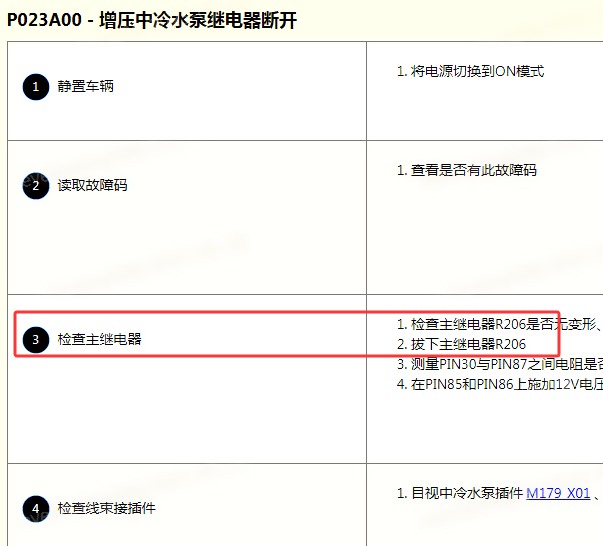 2024年长城坦克700 Hi4 增压中冷水泵继电器故障说明