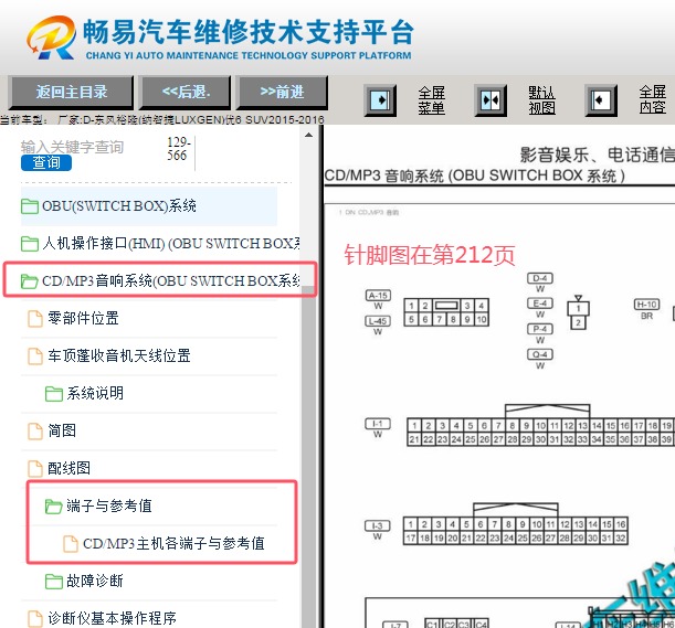 2015-2016年东风裕隆纳智捷优6 娱乐音响系统针脚资料