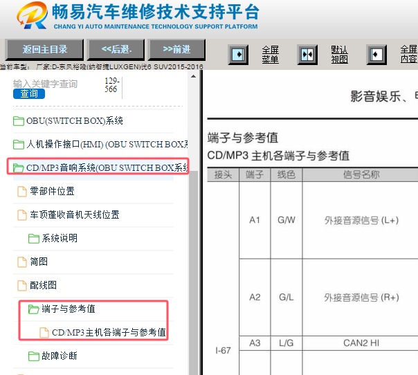 2015-2016年东风裕隆纳智捷优6 娱乐音响系统针脚资料