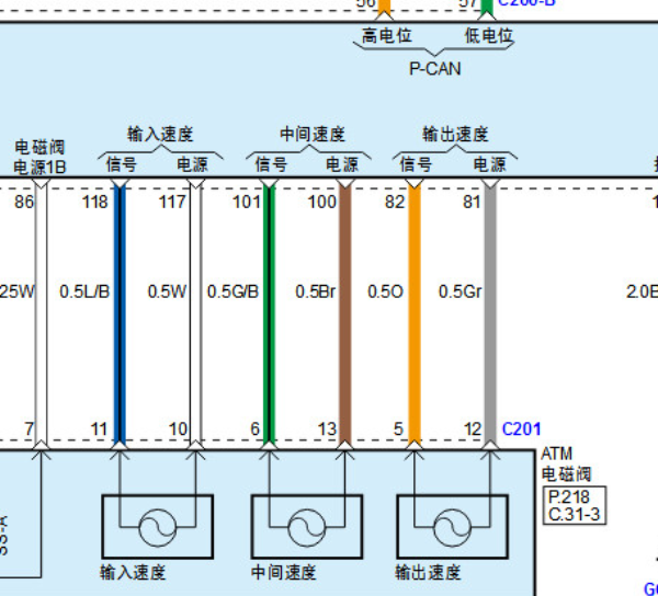 2024年现代索纳塔变速箱电路图和针脚资料