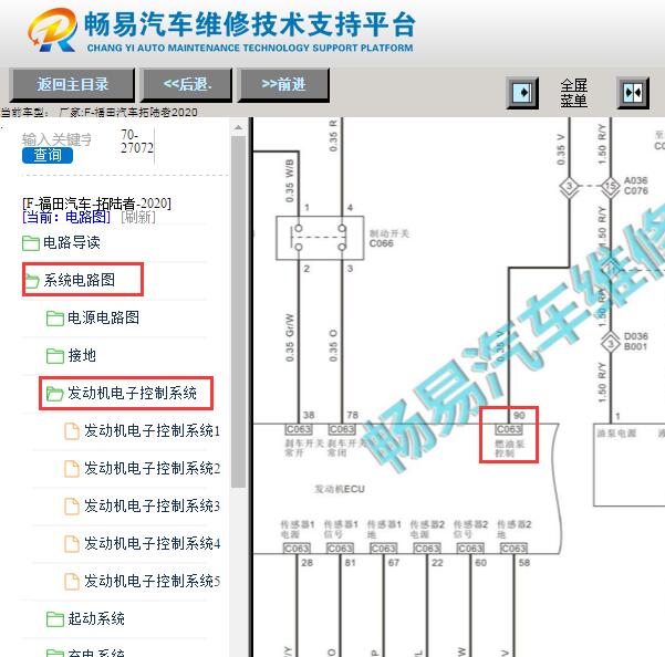 2020年福田拓陆者4F20TC发动机油泵电路图