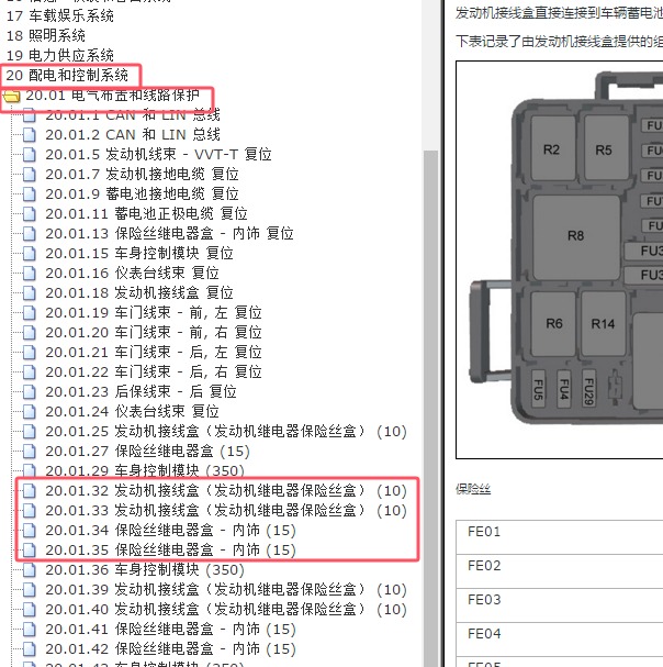 2018年观致5 SUV保险盒资料