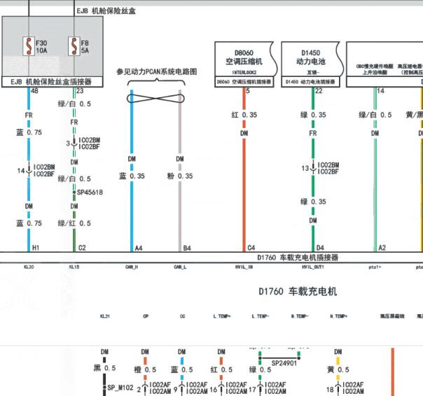 2024年东风纳米01充电机电路图