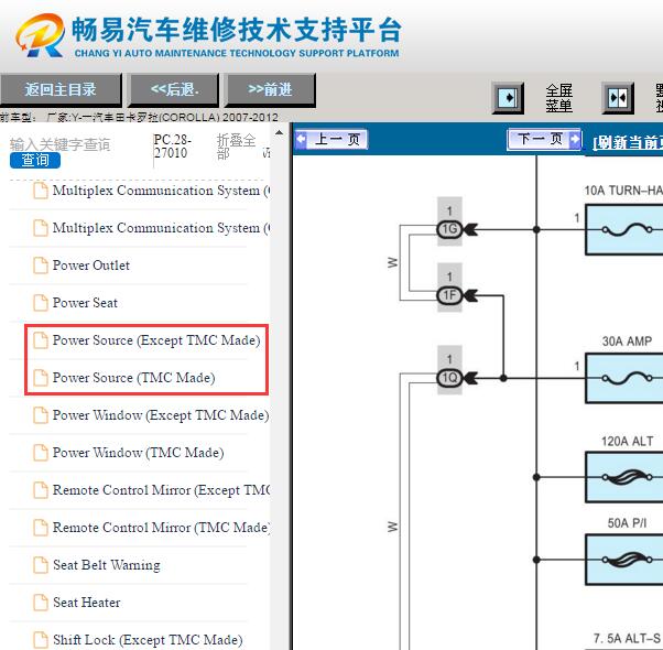 2007-2010年丰田卡罗拉保险与继电器电路图
