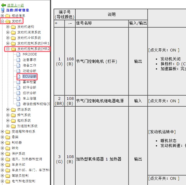 2011-2012年日产逍客发动机针脚定义