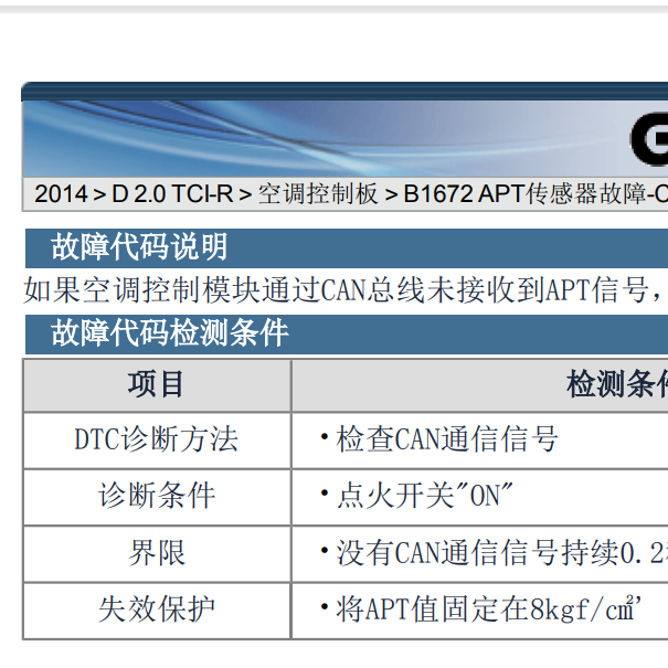 2014年起亚索兰托B1672故障码资料