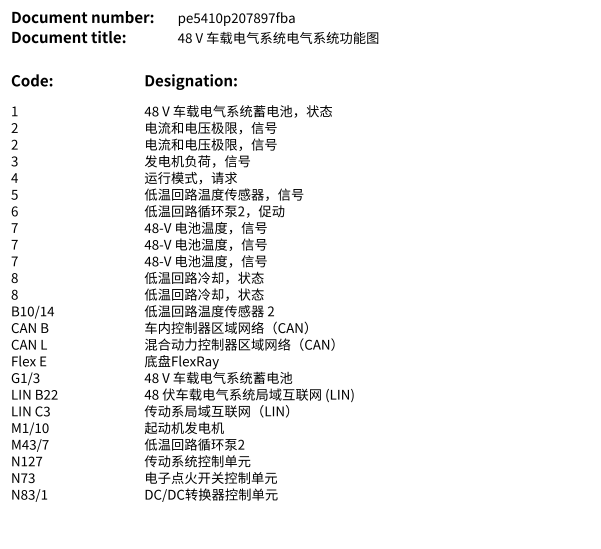 2021年奔驰C260L 48V混动原理图