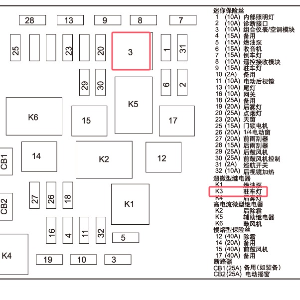 2014年别克GL8驻车灯继电器位置