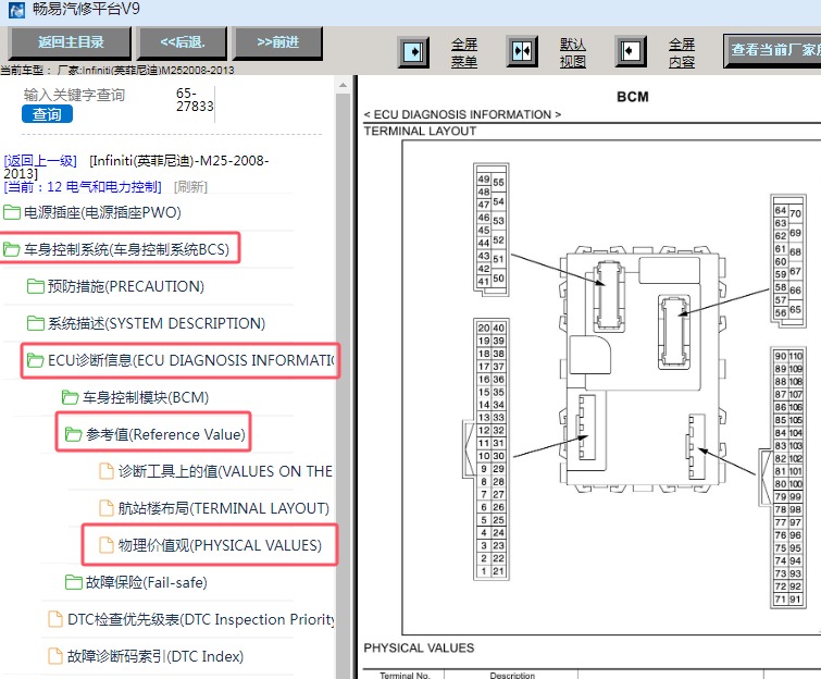 2008-2013年英菲尼迪M25车身电脑针脚资料
