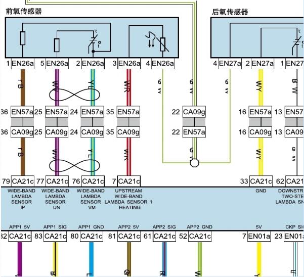 2021年吉利星瑞发动机电路图