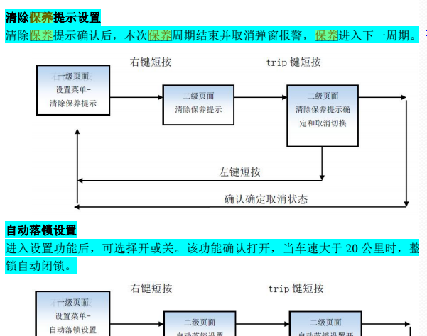 南京依维柯欧胜保养归零资料