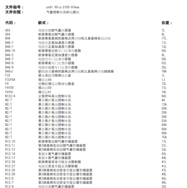2008年奔驰ML350气囊控制单元电路图