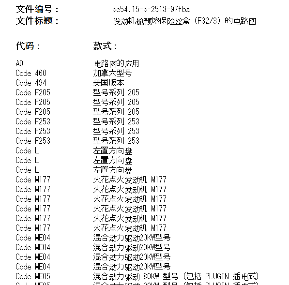 2018年奔驰C200L 机舱保险丝盒说明和电路图