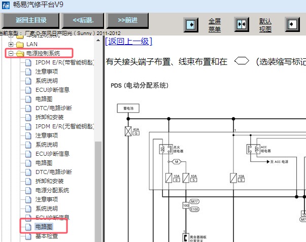 2011-2012年日产阳光保险丝电路图资料
