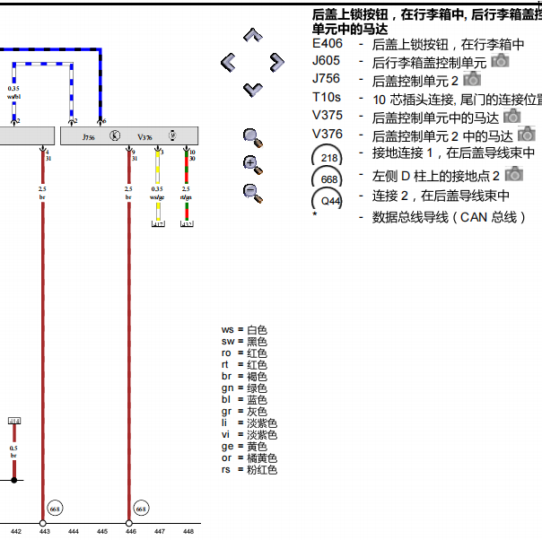 2011年奥迪Q7 尾门模块电路图