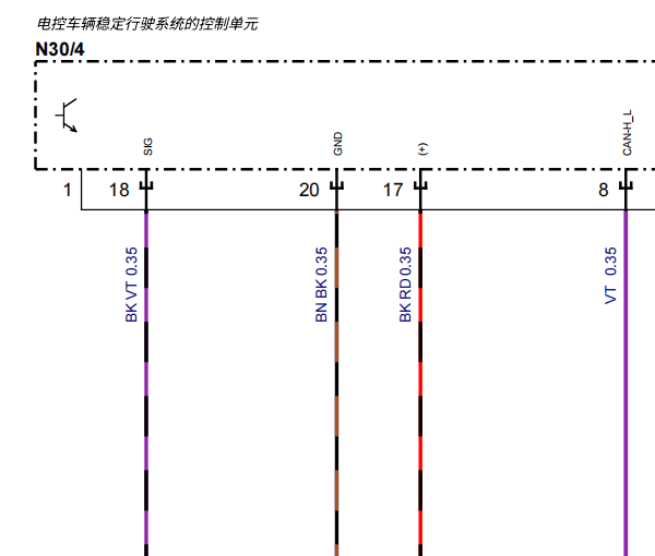2023年奔驰E300L 制动系统电路图