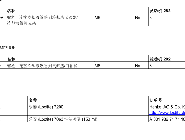 2021年奔驰A200L发动机维修手册和扭矩